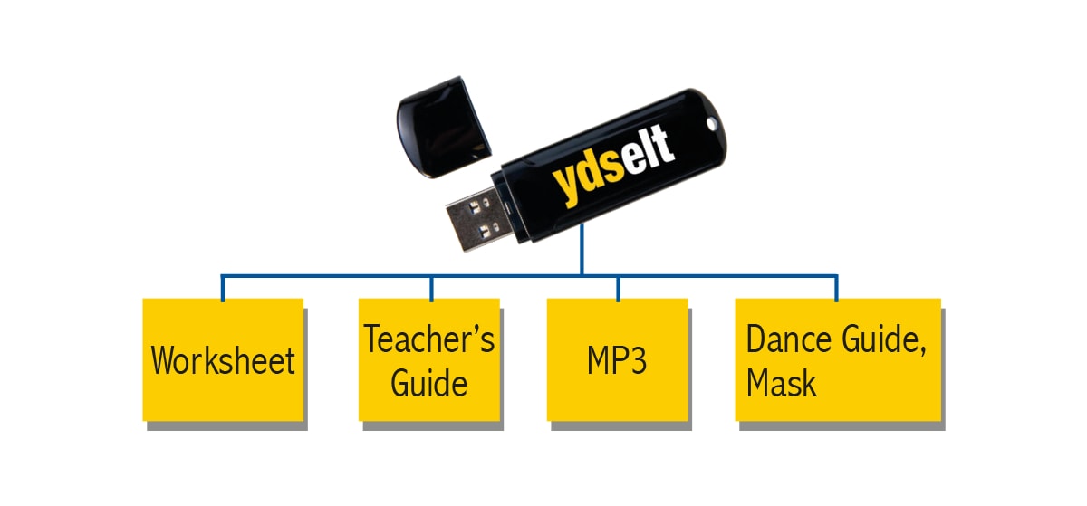 Teacher's Components