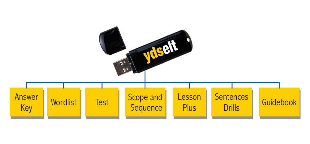 Teacher's Components