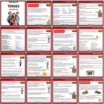 (PDF) TENSES