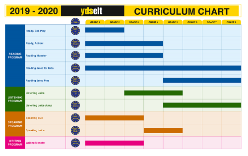 cirrucilum-min